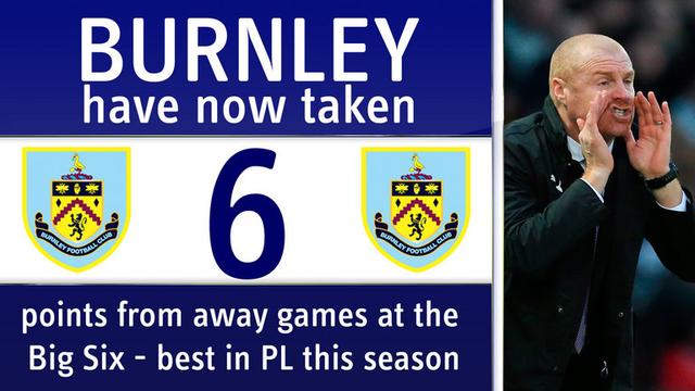 减少了二点 减少了二点