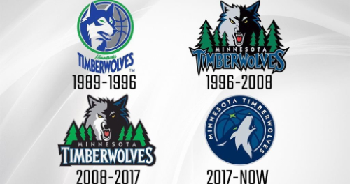 性與選秀權 性與選秀權